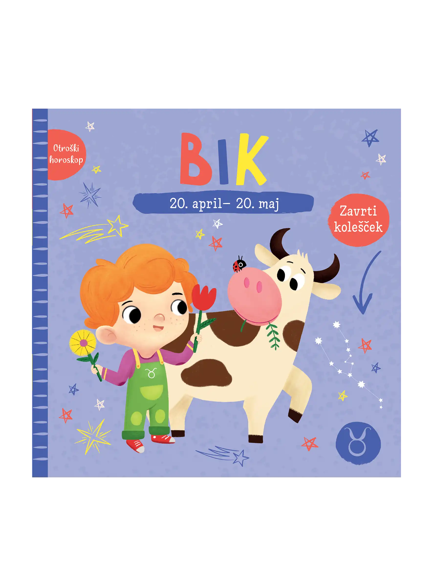 BIK